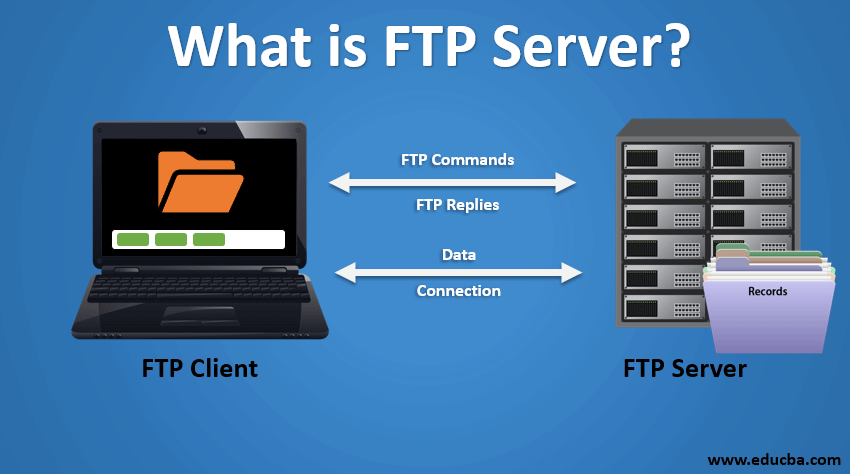 Pode atacar sites e serviços por meio do ftp?